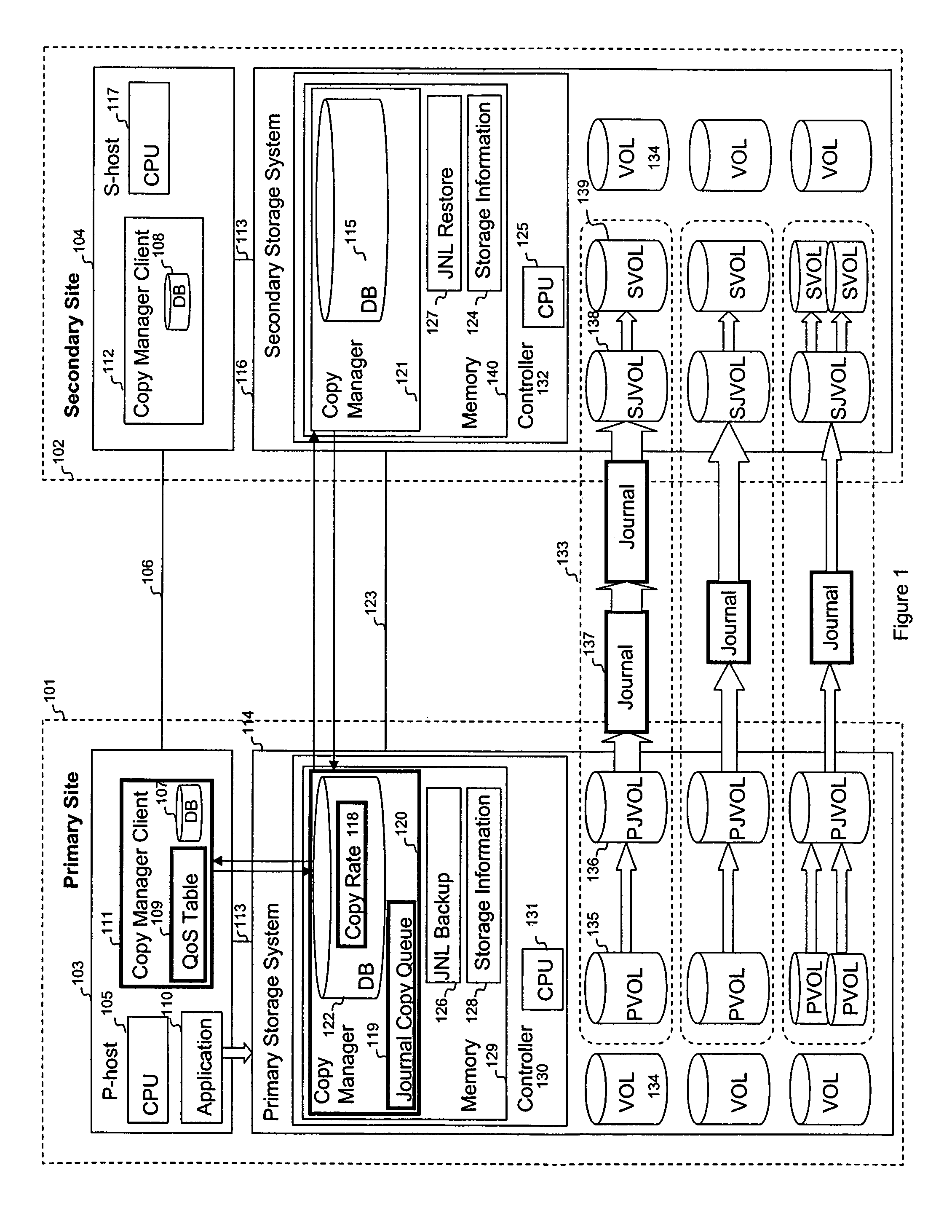 Using bandwidth and capacity parameters to control remote copy operations in storage systems