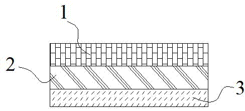 Thermal absorption and insulation composite lining cloth