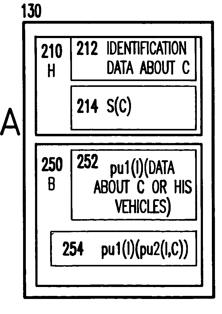 Method and system for commerce with full anonymity