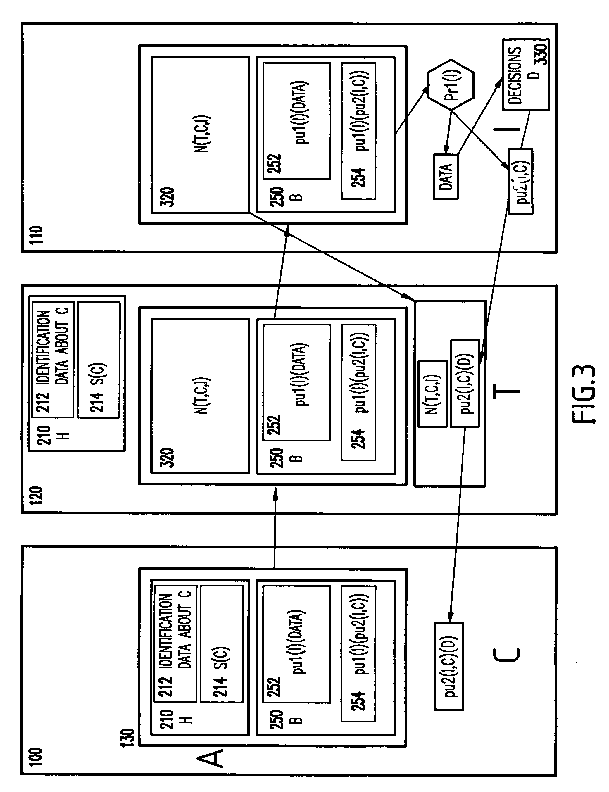 Method and system for commerce with full anonymity