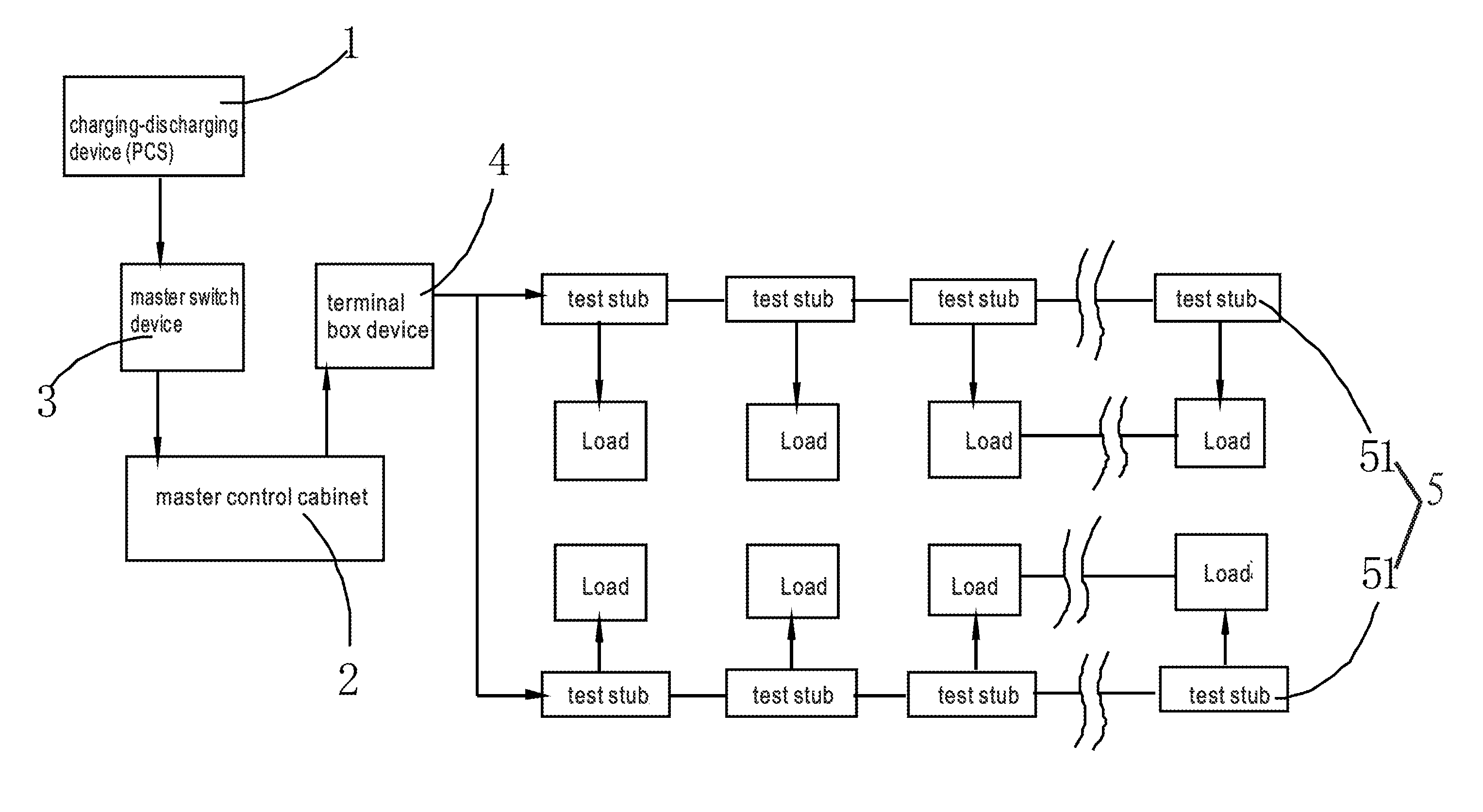 Pre-charging and pre-discharging device for energy storage system