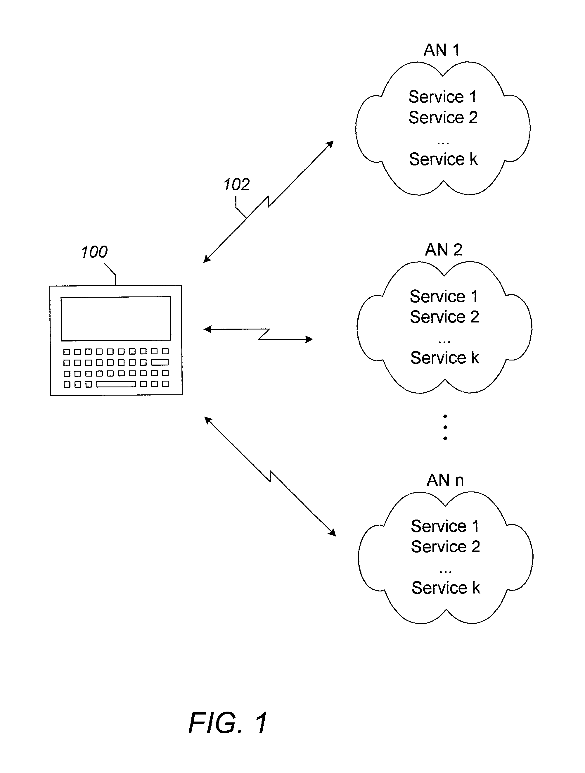 System and method for network and service selection in a mobile communication station