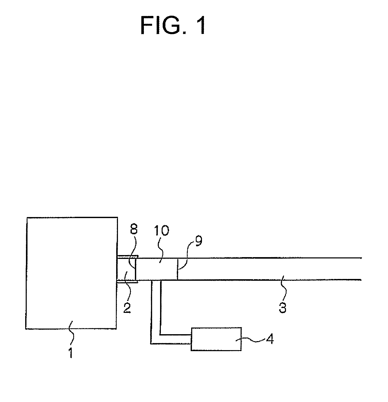 Device and method for combusting particulate substances