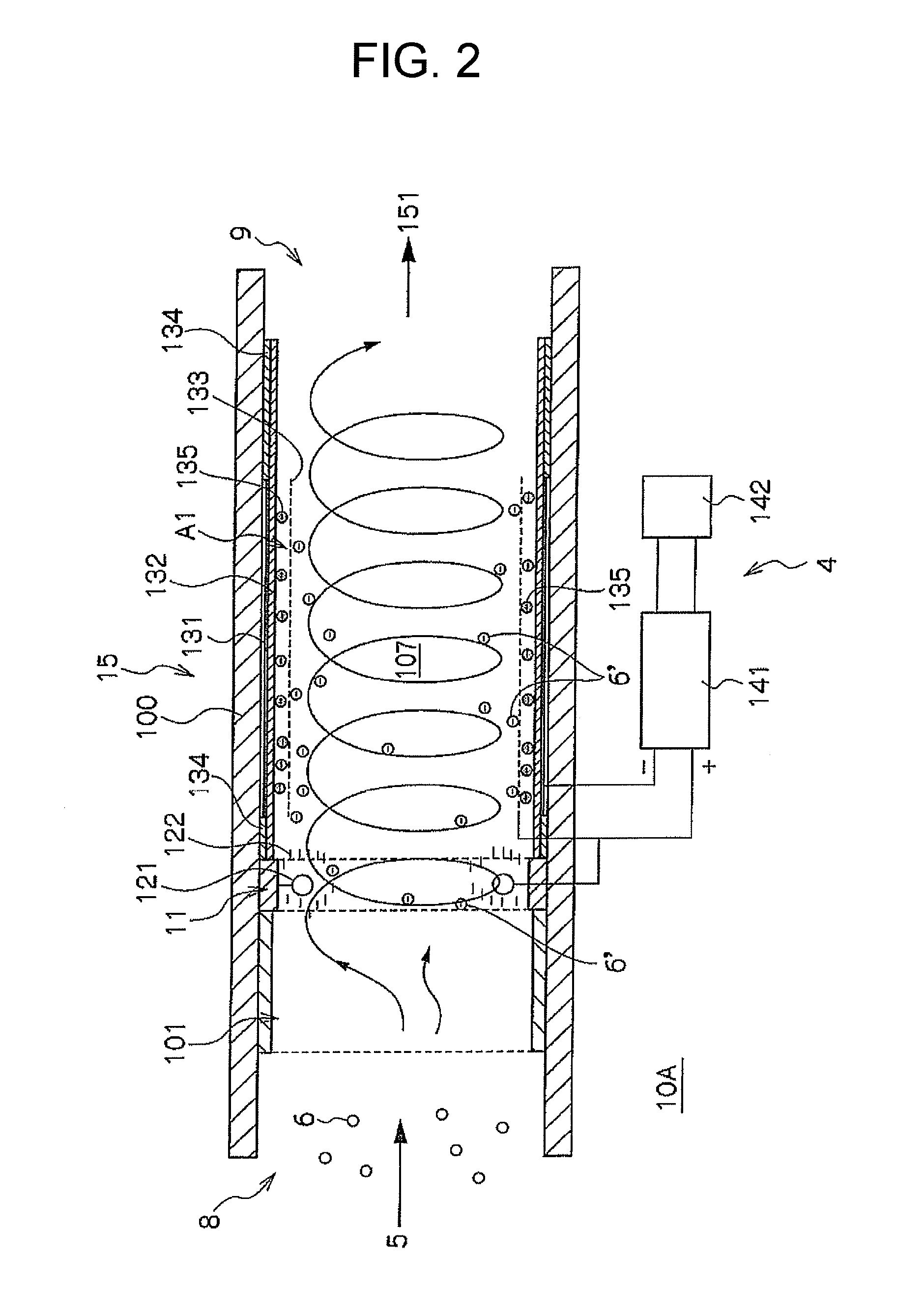 Device and method for combusting particulate substances