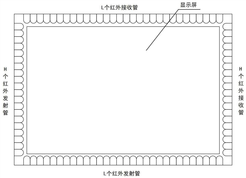 Infrared three-dimensional scanning structure and application thereof in aerial touch screen and aerial key