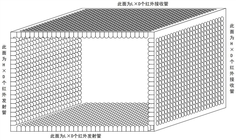 Infrared three-dimensional scanning structure and application thereof in aerial touch screen and aerial key