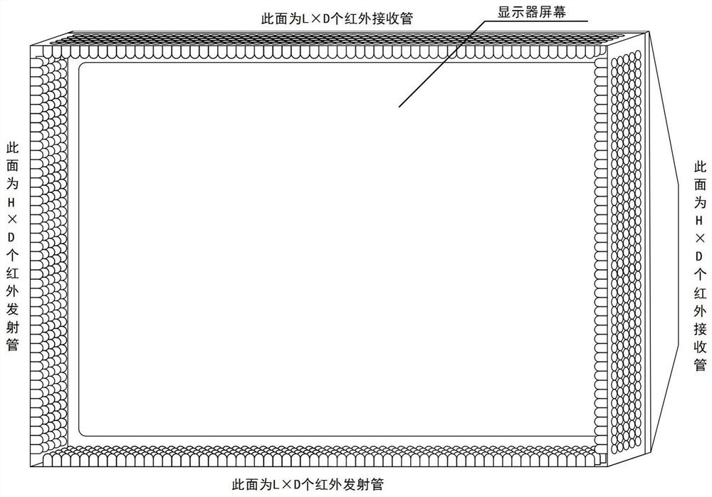 Infrared three-dimensional scanning structure and application thereof in aerial touch screen and aerial key