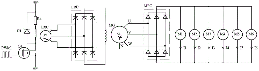 Anti-slip control method of direct-current drive locomotive