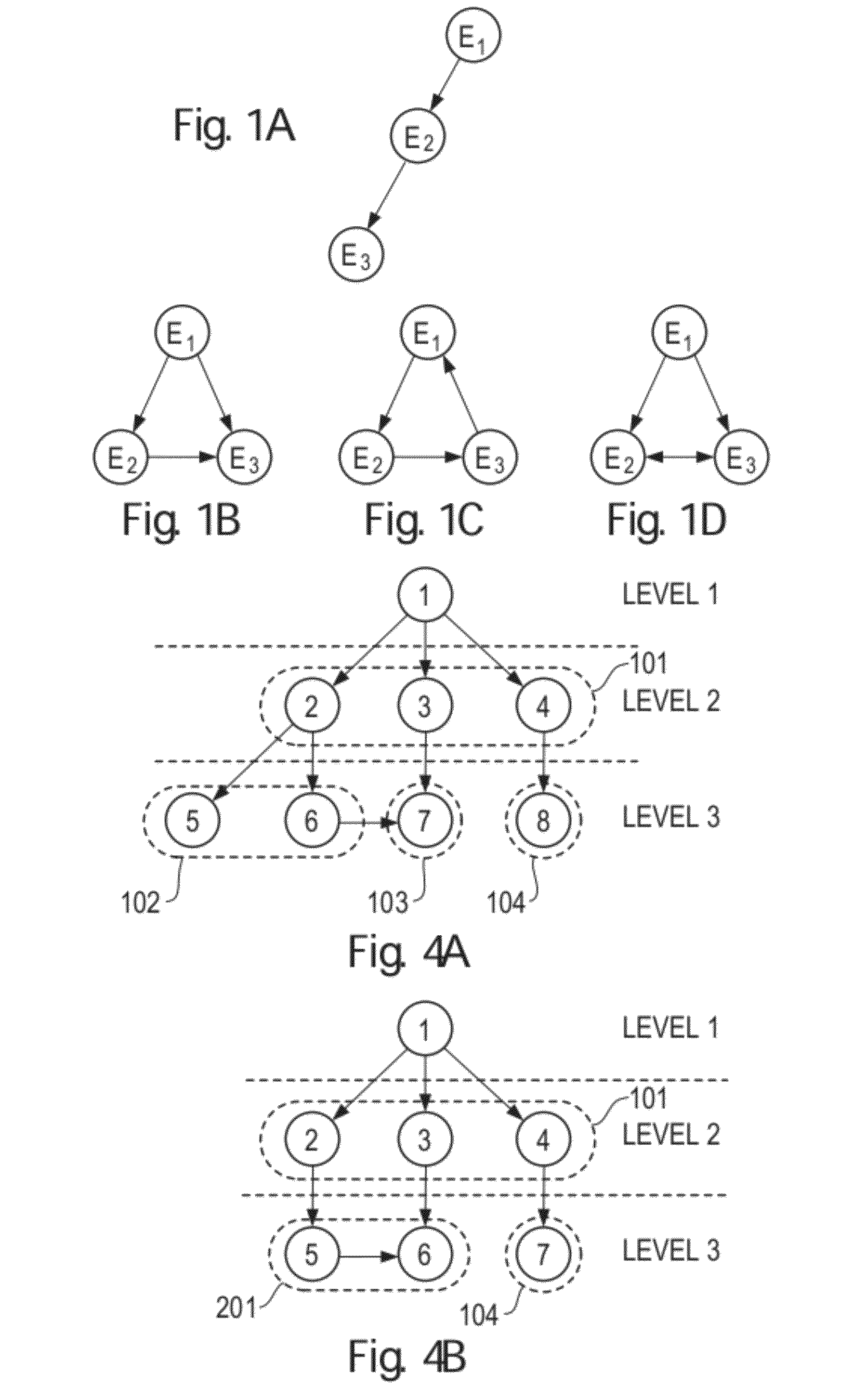 Method and apparatus for determining compatible versions of dependent entities in a computer system