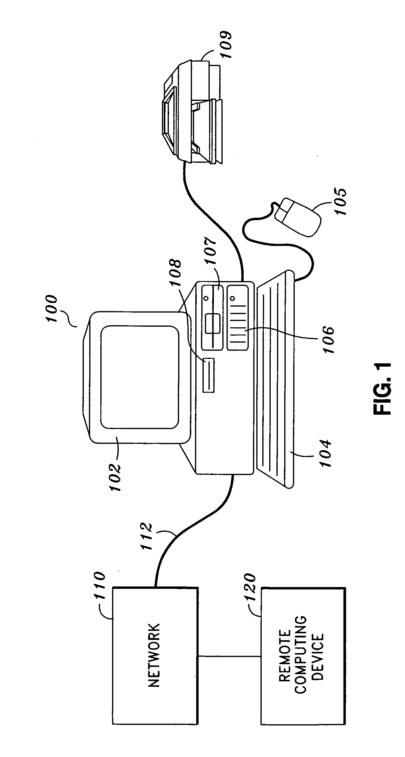 Session manager for secured remote computing