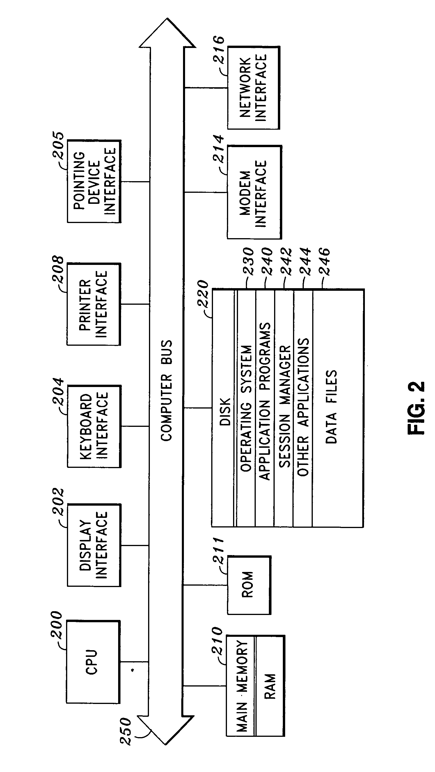 Session manager for secured remote computing