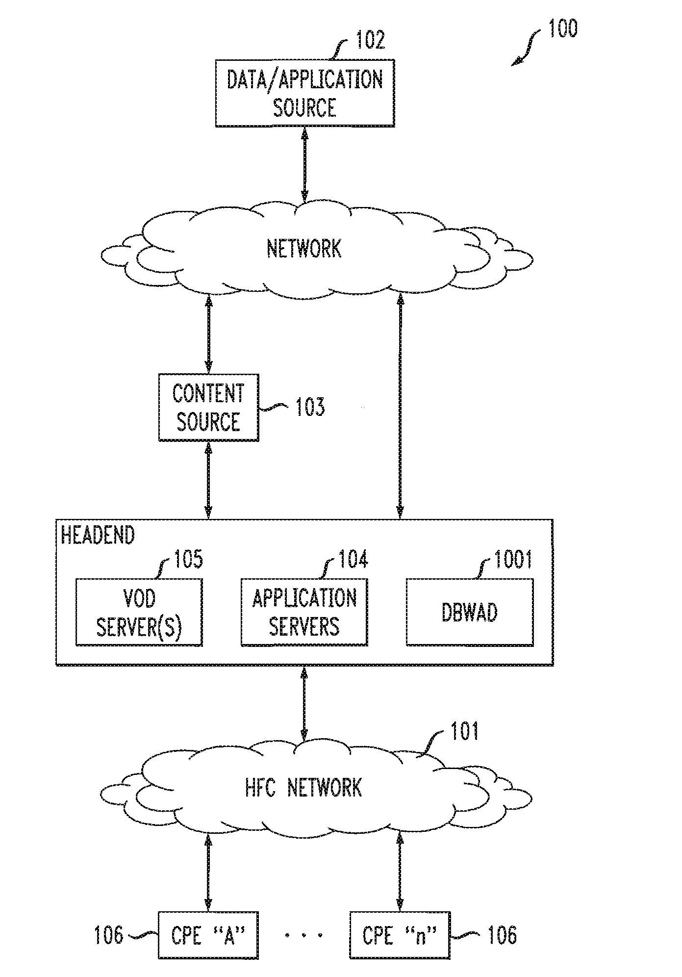 Quality feedback mechanism for bandwidth allocation in a switched digital video system