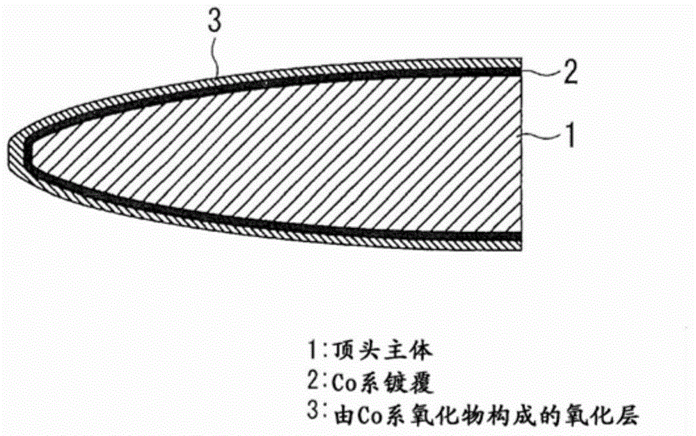 Plug for rolling seamless steel pipe, method for manufacturing said plug, and method for manufacturing seamless steel pipe in which said plug is used