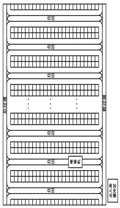 Internet e-commerce storage dynamic scheduling method considering real-time orders