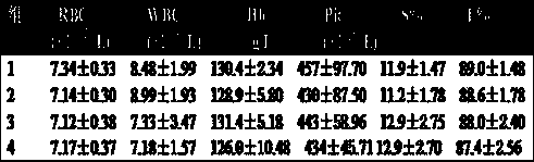 Fine jade paste preparation method and medical application thereof