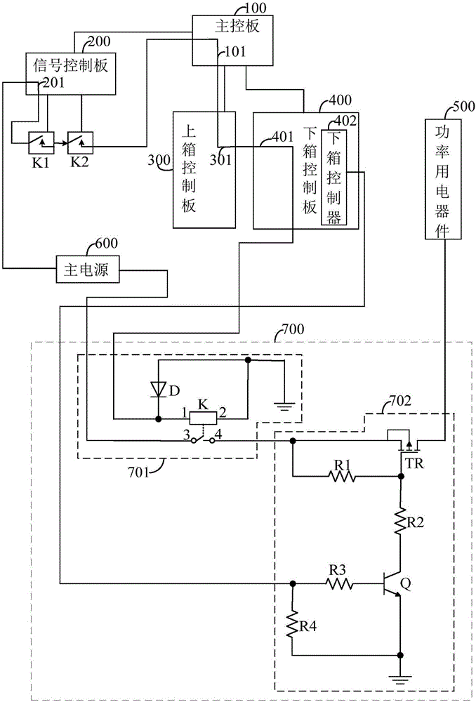 Financial self-service device and power supply switch control circuit thereof