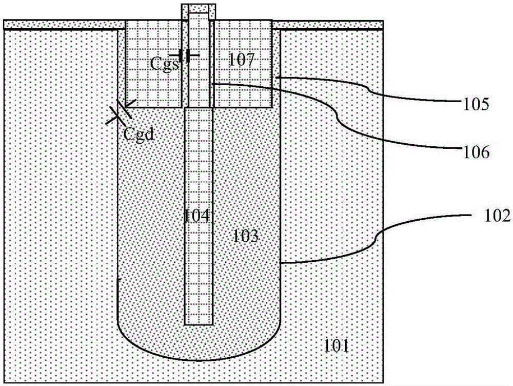 Trench gate structure with shielding gate and manufacturing method of trench gate structure