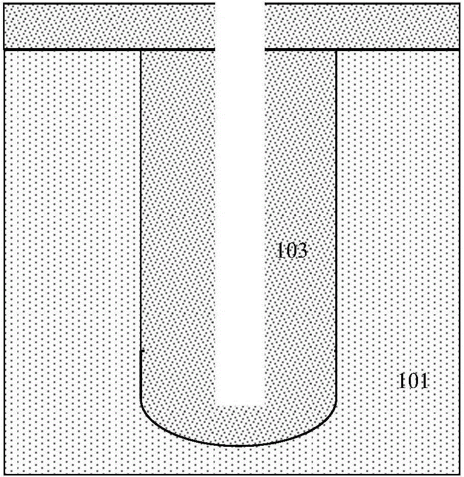 Trench gate structure with shielding gate and manufacturing method of trench gate structure