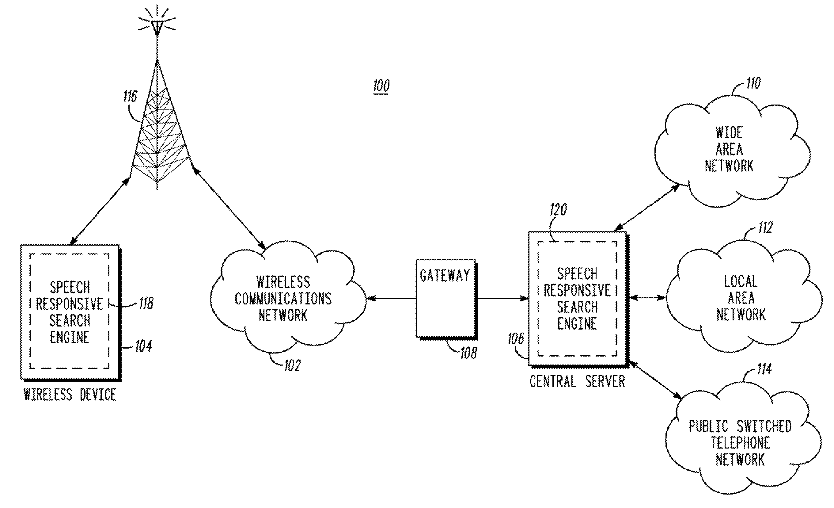 Content selection using speech recognition