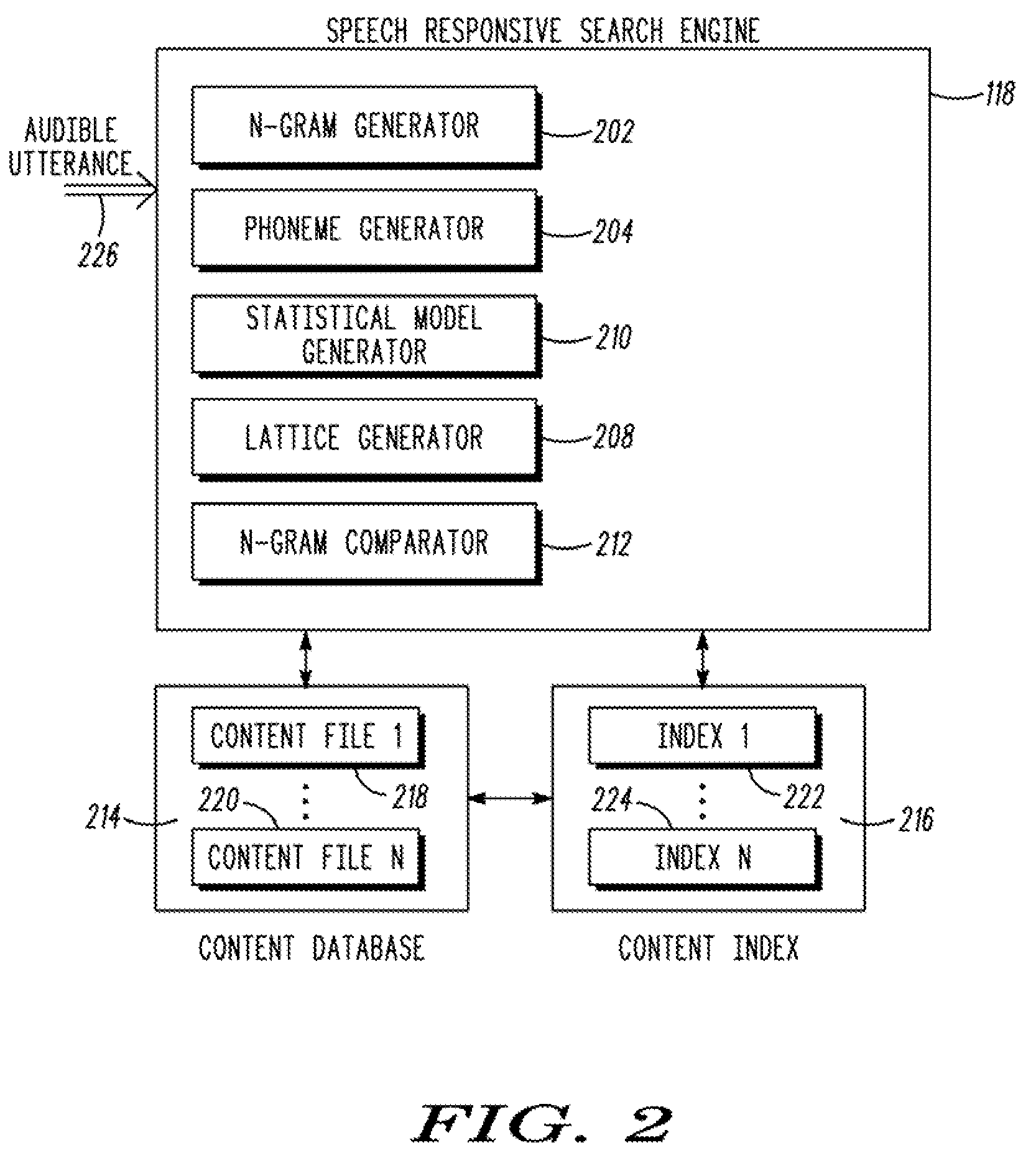 Content selection using speech recognition