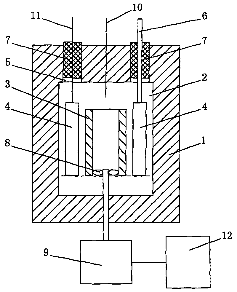 Thermal analogue electric furnace for use in researches on hydrocarbon generation kinetics