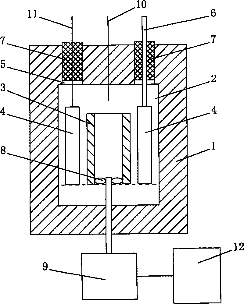 Thermal analogue electric furnace for use in researches on hydrocarbon generation kinetics