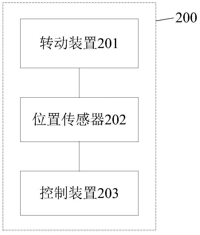 Wet etching system, wet etching method