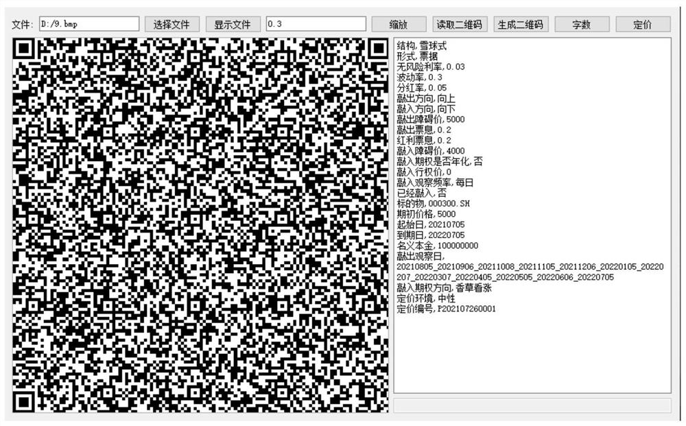 Structured product information management system and method based on quick response code technology