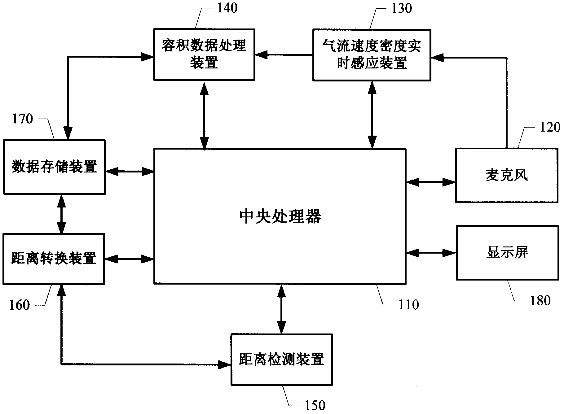 Mobile terminal with vital capacity detecting function and vital capacity detecting method of mobile terminal