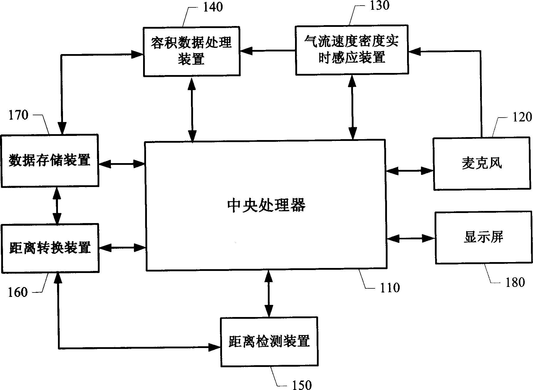 Mobile terminal with vital capacity detecting function and vital capacity detecting method of mobile terminal