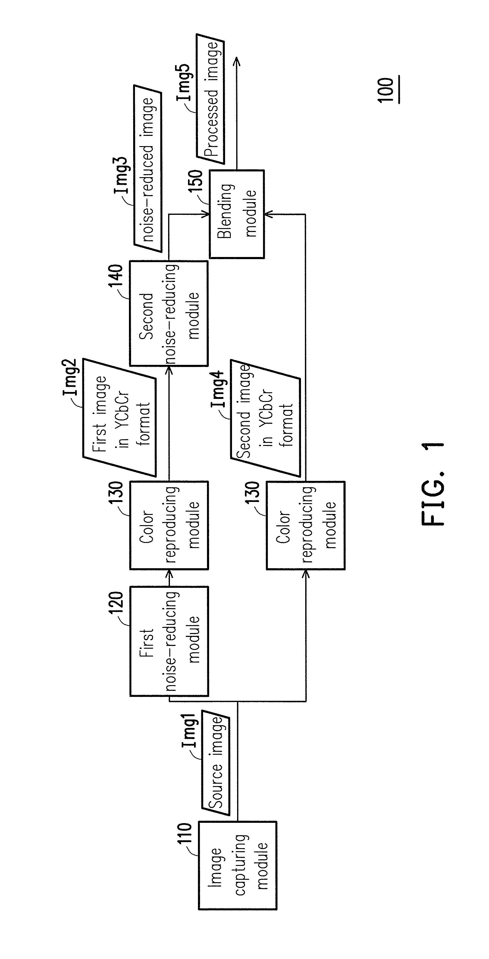 Image processing method