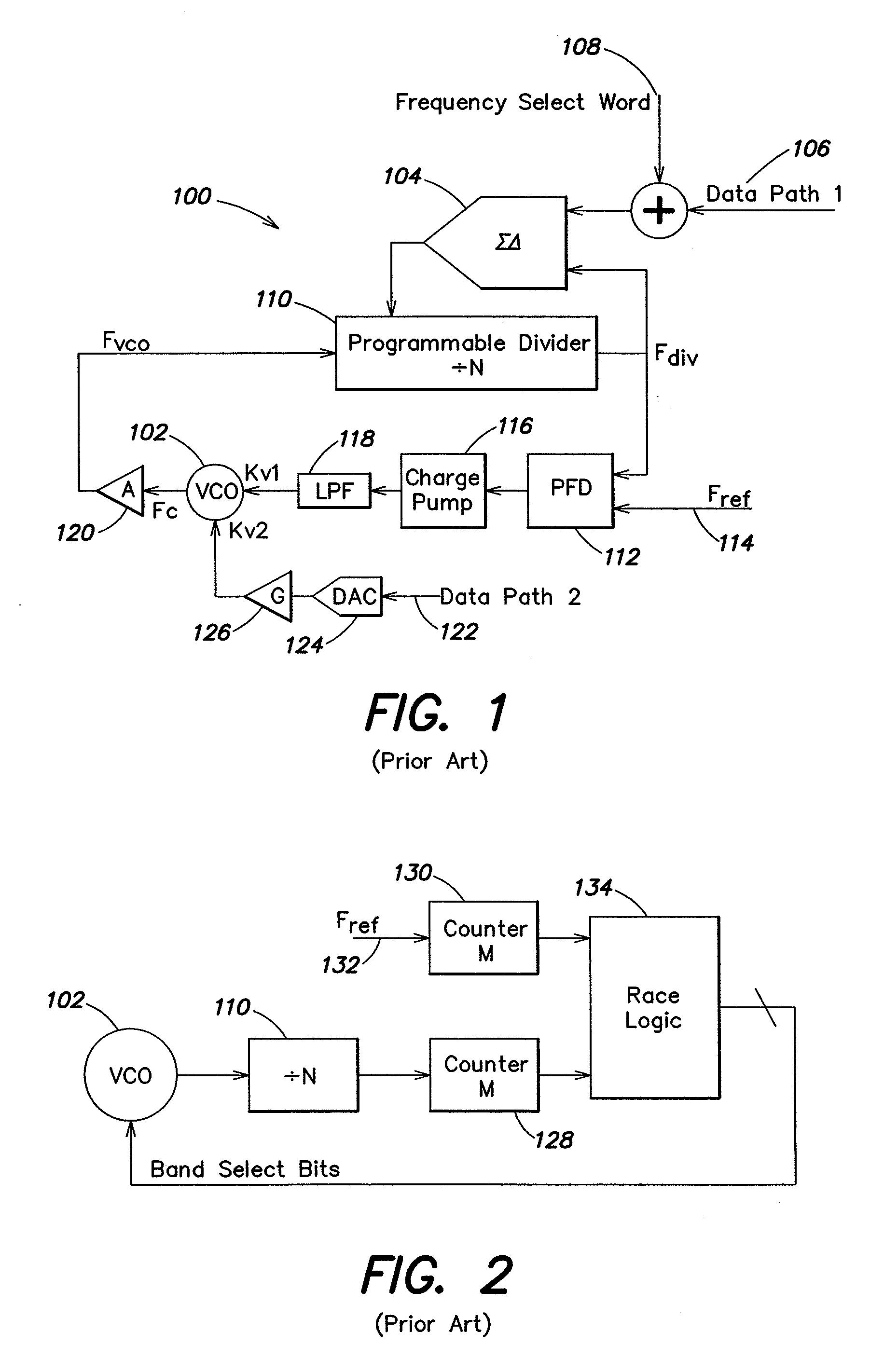 Continuous gain compensation and fast band selection in a multi-standard, multi-frequency synthesizer