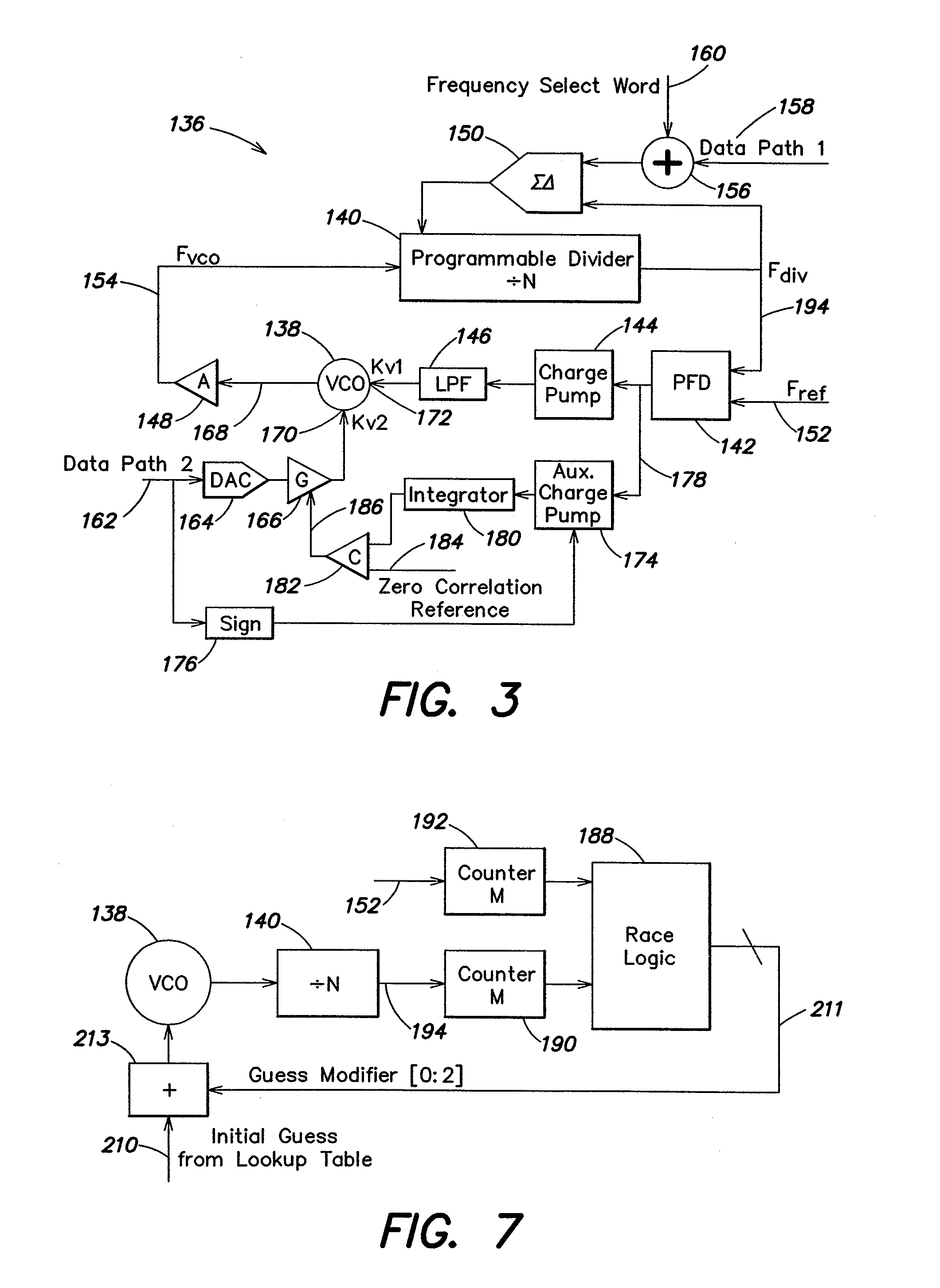 Continuous gain compensation and fast band selection in a multi-standard, multi-frequency synthesizer