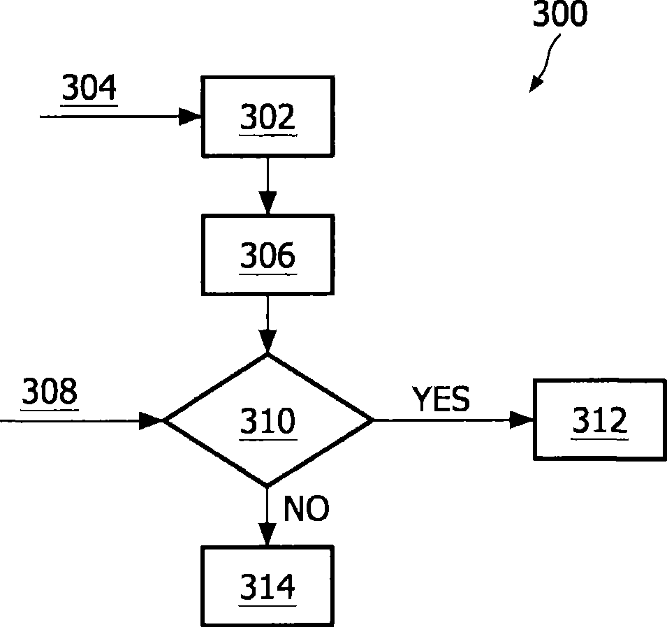 Operating solid-state lighting elements