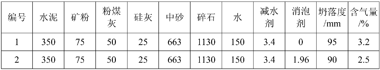 Molding method of high-density and low-porosity concrete