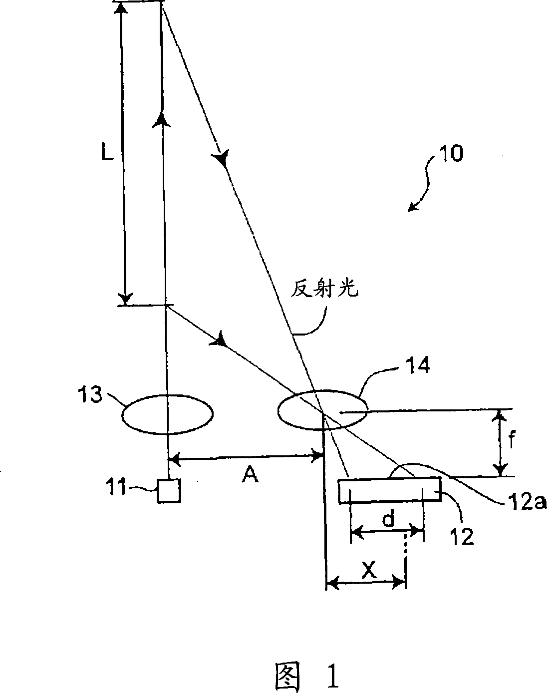 Optical ranging sensor and warm water wash toilet seat