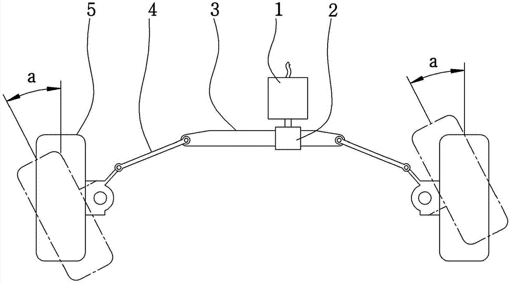 Power steering system