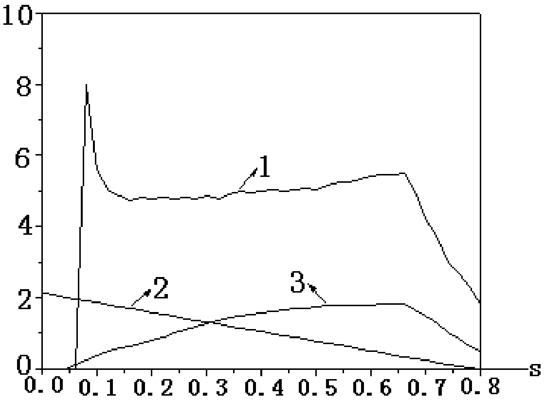 Copper-based powder metallurgy friction material for high-speed linear brake and preparation method thereof