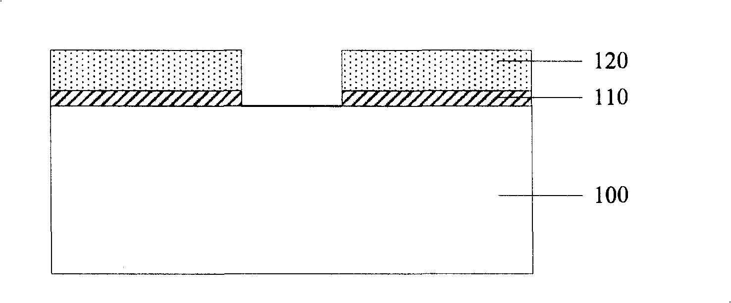 Semiconductor isolation structure and forming method thereof