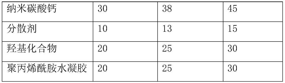 Hydroxyl film-forming plugging agent for drilling fluid and preparation method thereof