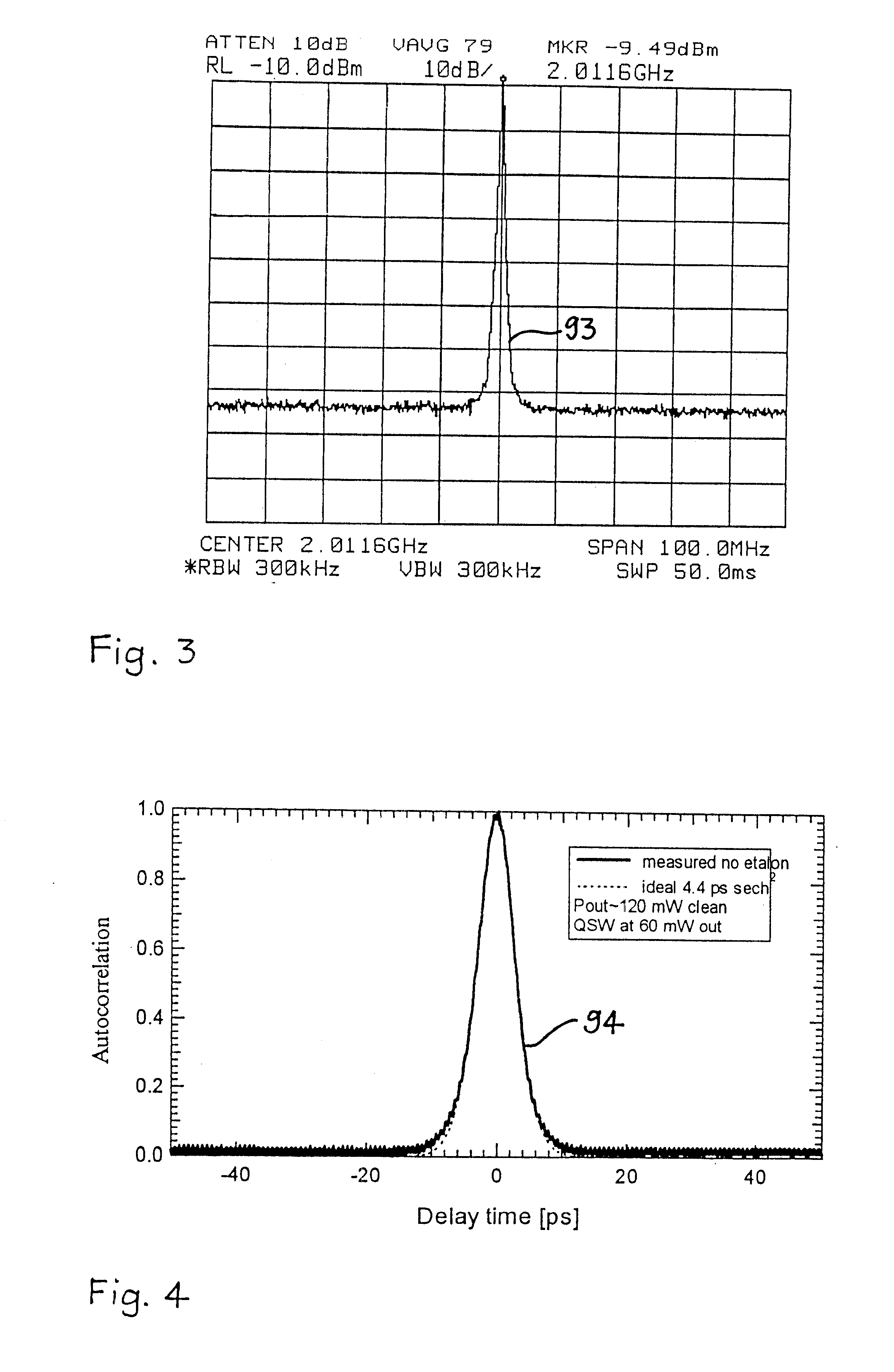 High-repetition rate passively mode-locked solid-state laser