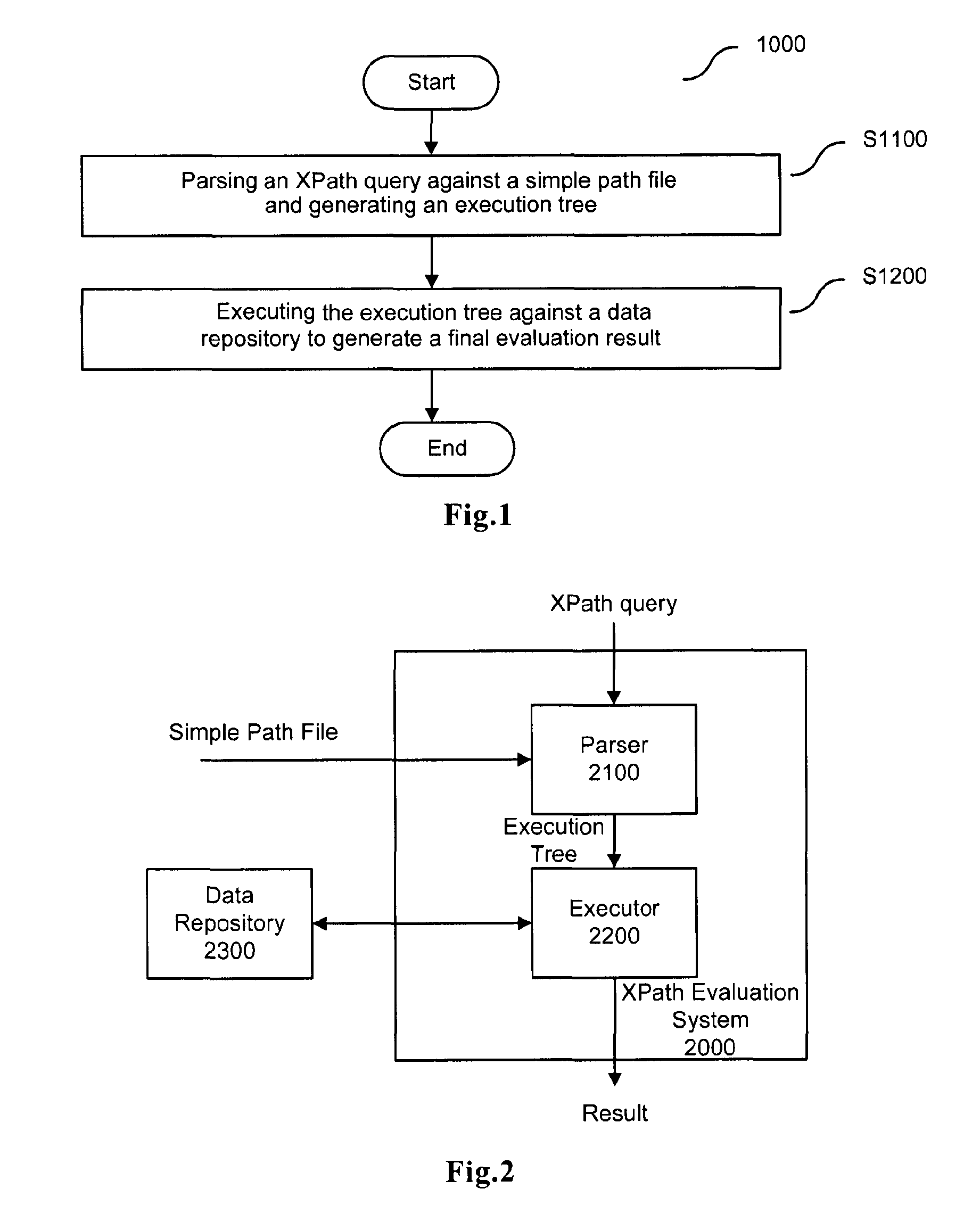 Xpath evaluation in an XML repository