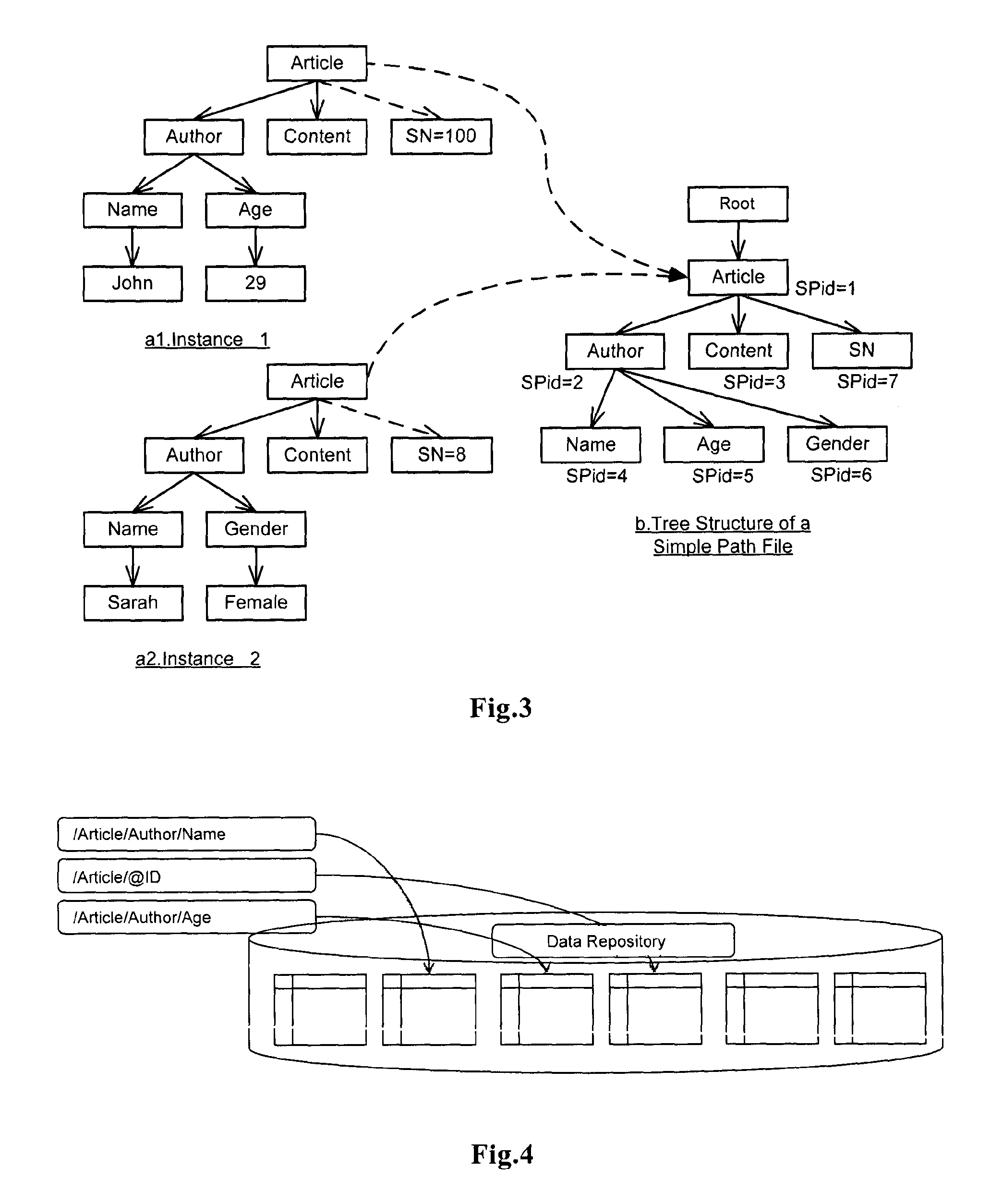 Xpath evaluation in an XML repository