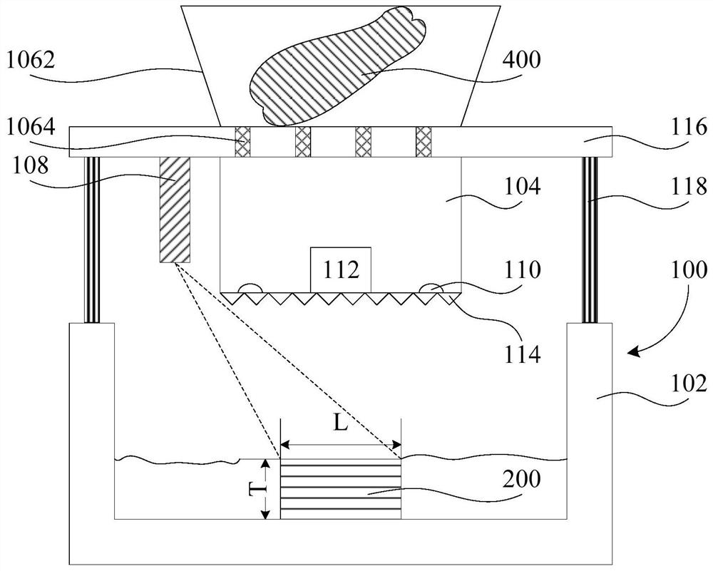 Meat proteolysis and enzymatic hydrolysis equipment, meat tenderization method and computer-readable storage medium