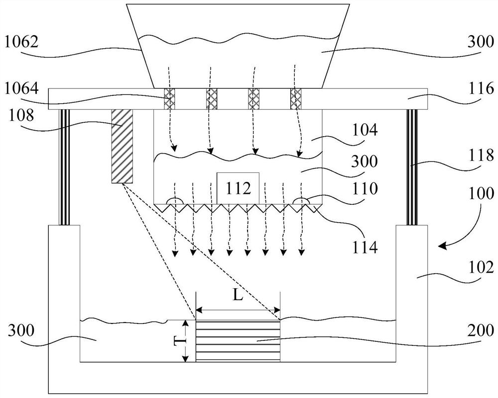 Meat proteolysis and enzymatic hydrolysis equipment, meat tenderization method and computer-readable storage medium