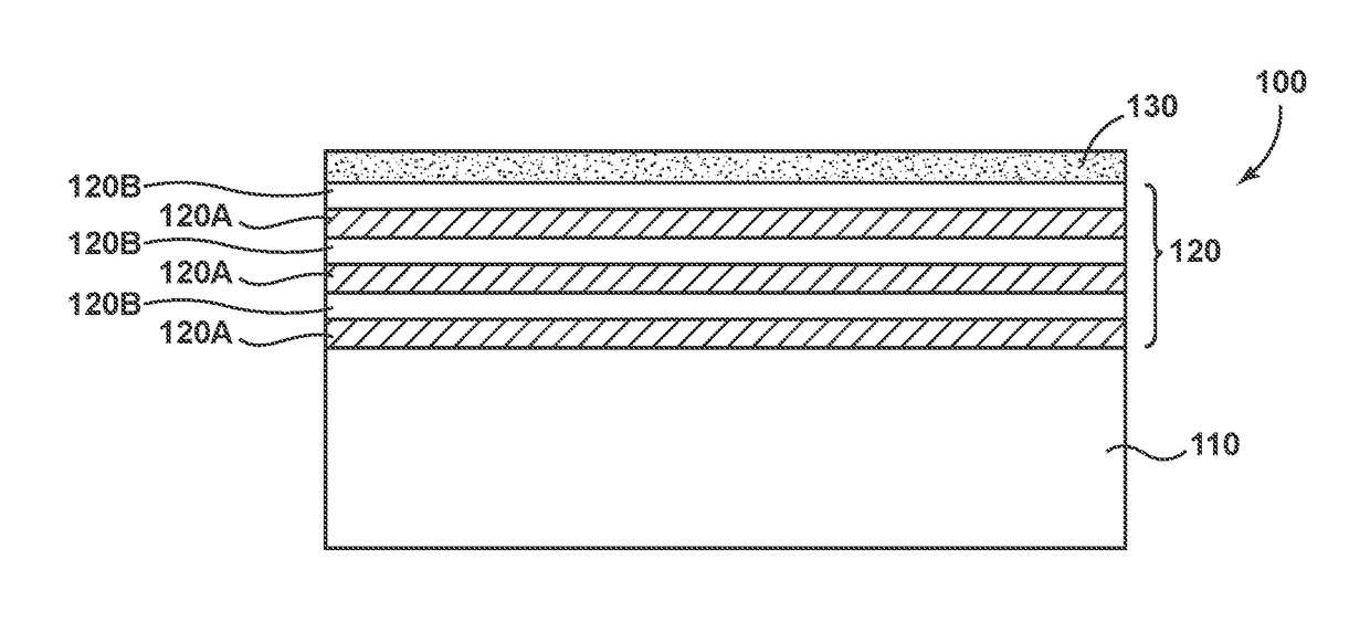 Antimicrobial-antireflective articles and methods for making the same