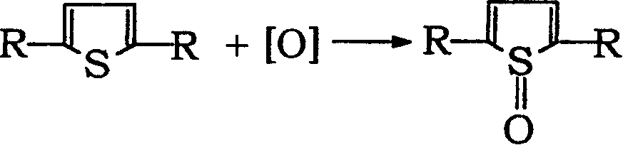 Process of catalyzing oxidizing desulfating for straight distillation diesel oil