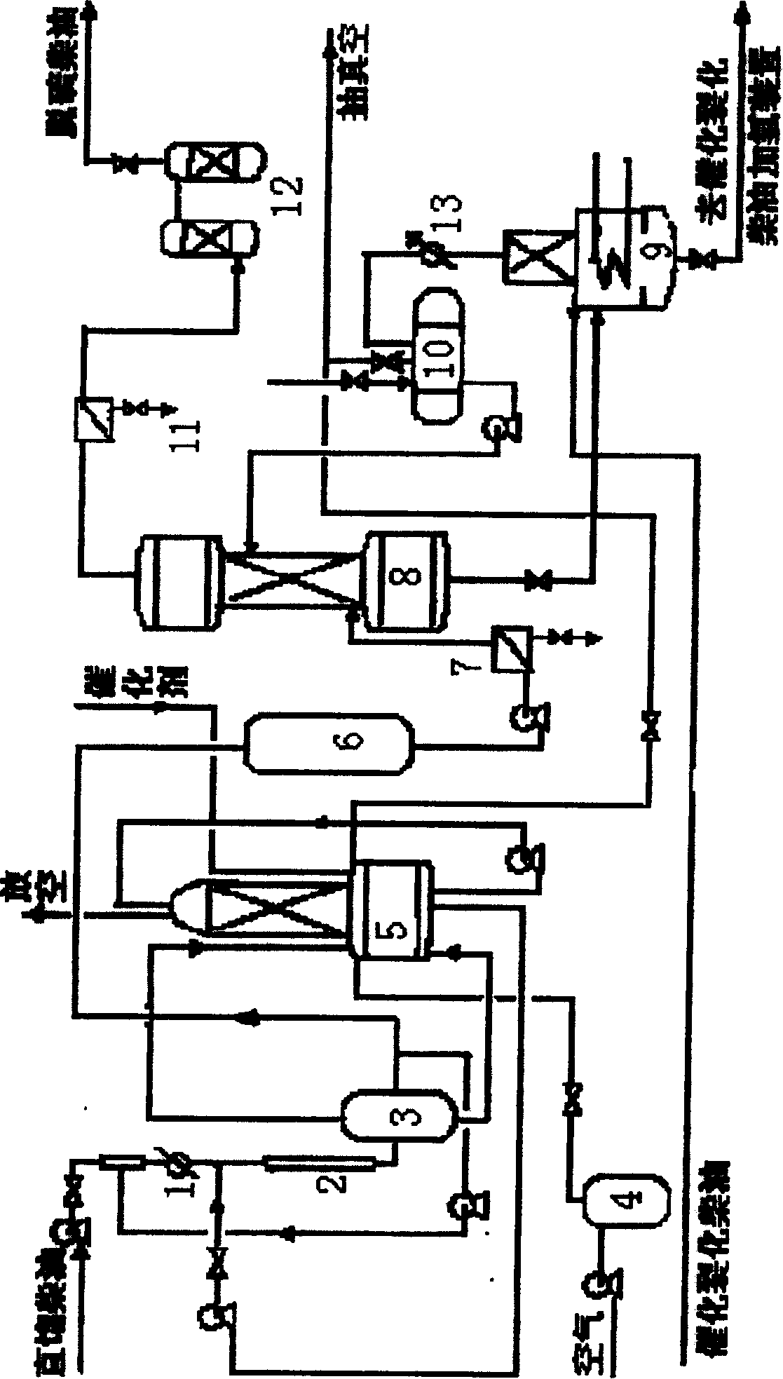 Process of catalyzing oxidizing desulfating for straight distillation diesel oil