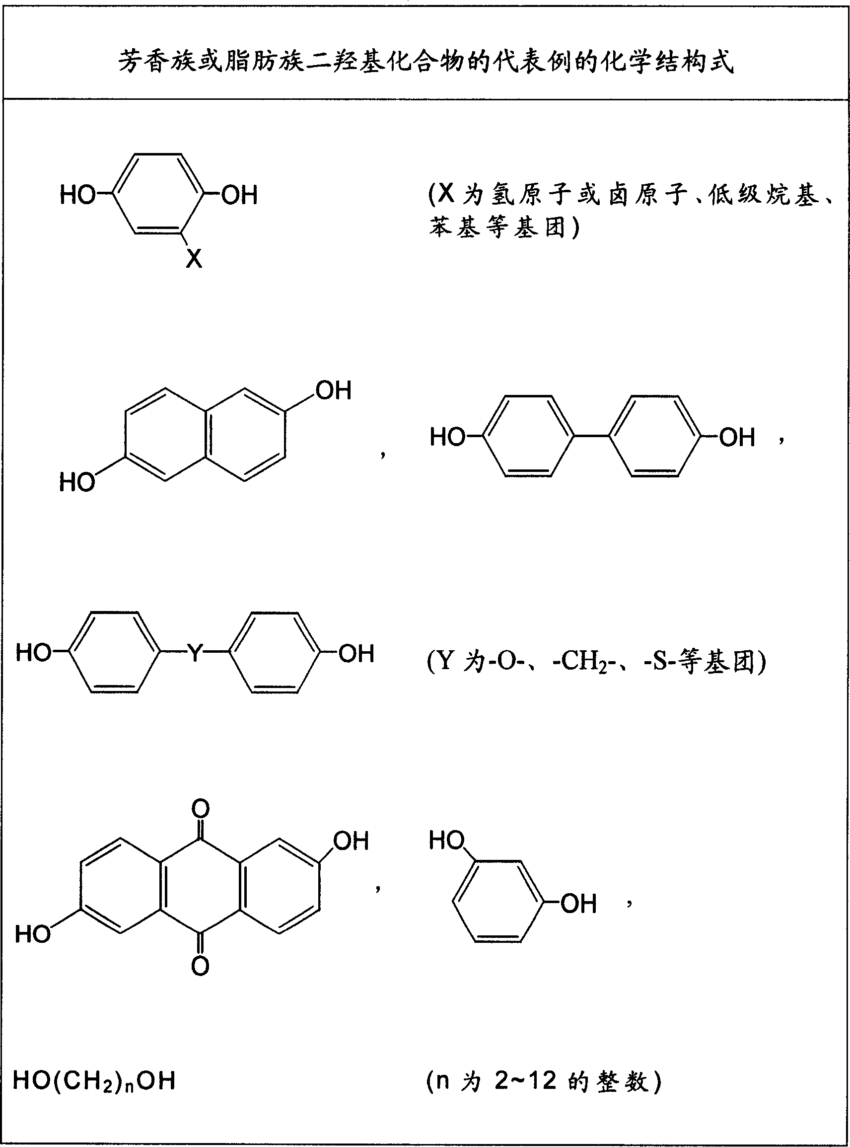 Method of making liquid crystal polymer films