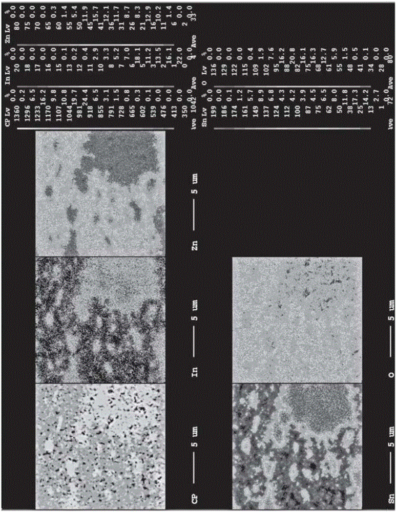 Oxide sputtering target and method for producing same, and protective film for optical recording media